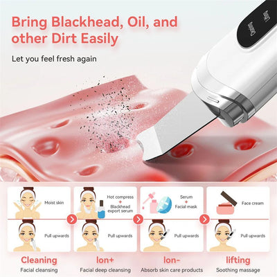 Facial Skin Exfoliator Scraper & Blackhead Remover